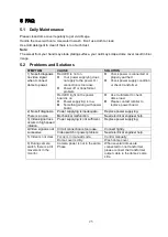 Preview for 32 page of IC Realtime AVS-Z4212T User Manual