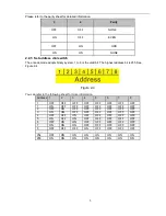 Preview for 12 page of IC Realtime AVSZ4112T User Manual