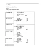 Preview for 13 page of IC Realtime AVSZ4112T User Manual