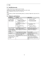 Preview for 31 page of IC Realtime AVSZ4112T User Manual