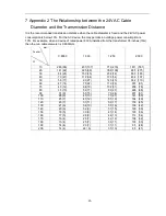 Preview for 33 page of IC Realtime AVSZ4112T User Manual