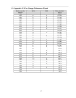 Preview for 34 page of IC Realtime AVSZ4112T User Manual