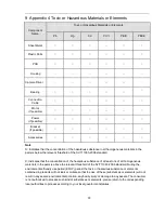 Preview for 35 page of IC Realtime AVSZ4112T User Manual