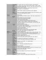 Предварительный просмотр 13 страницы IC Realtime C2MAX 1U Series User Manual