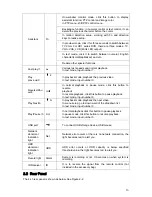 Предварительный просмотр 16 страницы IC Realtime C2MAX 1U Series User Manual