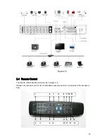 Предварительный просмотр 18 страницы IC Realtime C2MAX 1U Series User Manual