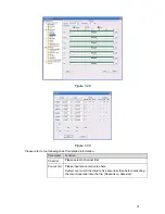 Предварительный просмотр 93 страницы IC Realtime C2MAX 1U Series User Manual