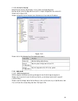 Предварительный просмотр 105 страницы IC Realtime C2MAX 1U Series User Manual