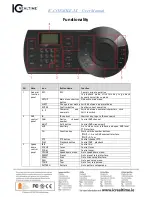 Предварительный просмотр 2 страницы IC Realtime CONSOLE-5X User Manual