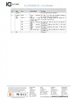 Предварительный просмотр 3 страницы IC Realtime CONSOLE-5X User Manual