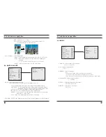 Preview for 8 page of IC Realtime EL-3000 Instruction Manual