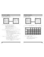 Preview for 9 page of IC Realtime EL-3000 Instruction Manual