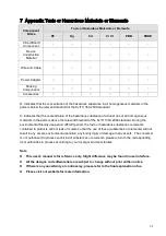 Preview for 31 page of IC Realtime F Series User Manual