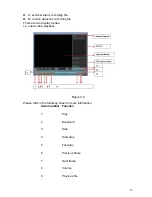 Preview for 32 page of IC Realtime Forensic User Manual