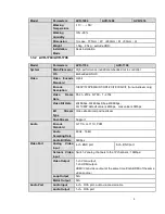 Preview for 13 page of IC Realtime HD-AVS User Manual