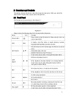 Preview for 15 page of IC Realtime HD-AVS User Manual