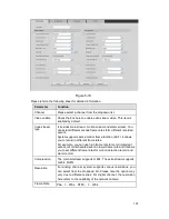 Preview for 154 page of IC Realtime HD-AVS User Manual