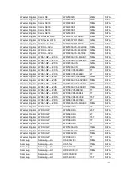 Preview for 222 page of IC Realtime HD-AVS User Manual