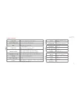 Preview for 7 page of IC Realtime IC720 Instruction Manual