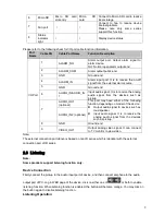 Preview for 14 page of IC Realtime ICIP D3000AVIR-M User Manual