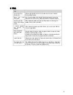 Preview for 29 page of IC Realtime ICIP D3000AVIR-M User Manual