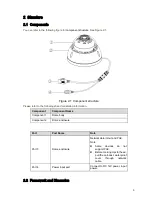 Preview for 9 page of IC Realtime ICIPD3000 User Manual