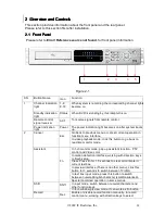 Предварительный просмотр 14 страницы IC Realtime Max 16 User Manual