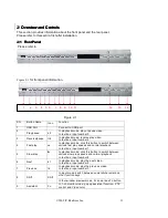 Preview for 13 page of IC Realtime Max 4 User Manual