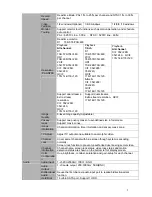 Предварительный просмотр 12 страницы IC Realtime Mini 1U Series User Manual