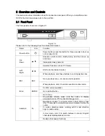 Предварительный просмотр 15 страницы IC Realtime Mini 1U Series User Manual