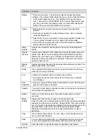 Предварительный просмотр 112 страницы IC Realtime Mini 1U Series User Manual