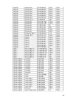 Предварительный просмотр 136 страницы IC Realtime Mini 1U Series User Manual