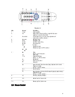 Предварительный просмотр 11 страницы IC Realtime Mobile DVR User Manual