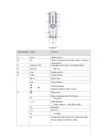 Предварительный просмотр 17 страницы IC Realtime Mobile Network Video Recorder User Manual