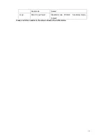 Предварительный просмотр 28 страницы IC Realtime Mobile Network Video Recorder User Manual
