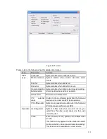 Preview for 148 page of IC Realtime Mobile Network Video Recorder User Manual