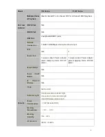 Preview for 17 page of IC Realtime NVR11 Series User Manual