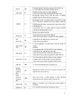 Preview for 37 page of IC Realtime NVR11 Series User Manual