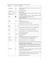 Preview for 40 page of IC Realtime NVR11 Series User Manual