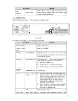 Preview for 62 page of IC Realtime NVR11 Series User Manual