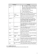 Preview for 63 page of IC Realtime NVR11 Series User Manual