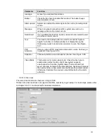 Preview for 244 page of IC Realtime NVR11 Series User Manual