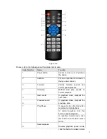 Предварительный просмотр 19 страницы IC Realtime nvr700ns User Manual