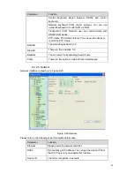 Предварительный просмотр 88 страницы IC Realtime nvr700ns User Manual