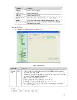 Предварительный просмотр 89 страницы IC Realtime nvr700ns User Manual