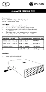 Preview for 7 page of IC IB-RD2253-C31 Manual