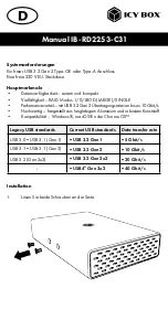 Preview for 14 page of IC IB-RD2253-C31 Manual