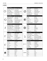 Предварительный просмотр 8 страницы IC iCLPAC1 Installation Instructions Manual