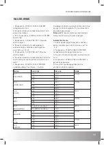 Предварительный просмотр 55 страницы ICA AG820CGE-PM0E Manual