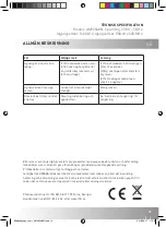 Preview for 15 page of ICA AM925AKN Instructions Manual